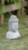 Artikelbild 5 des Artikels “Plakette Buddha Kopf, 21,5cm Höhe | Steinguss “